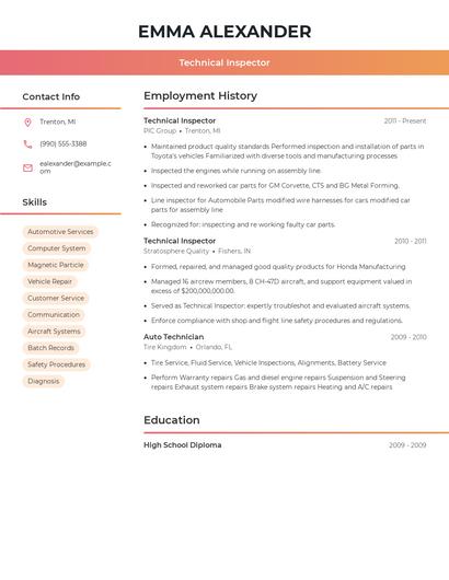 Technical Inspector Resume