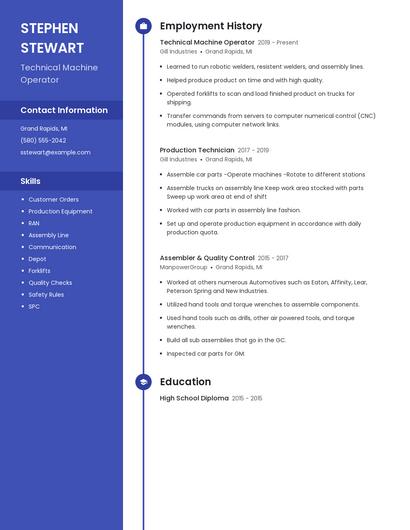 Resume example 4