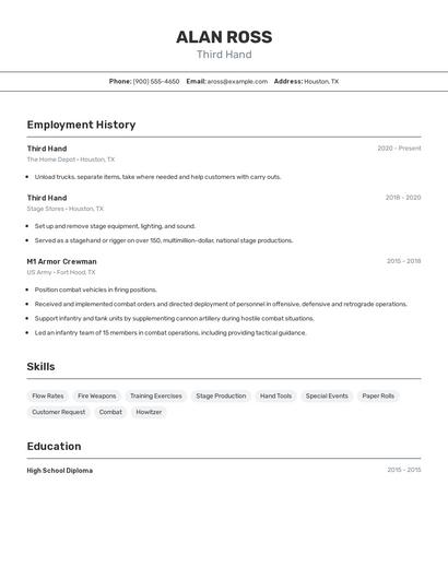 Third Hand Resume