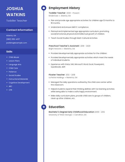 Resume example 5
