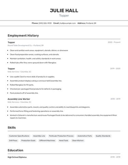 Topper Resume