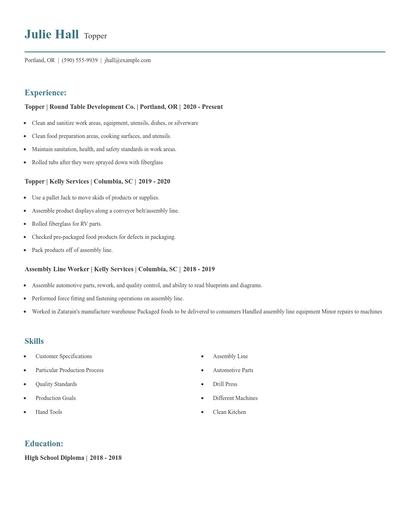 Topper Resume