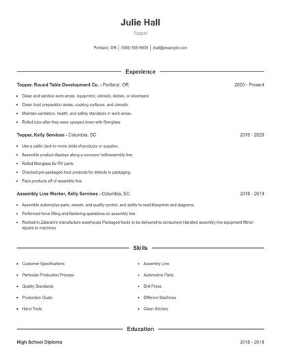 Topper Resume