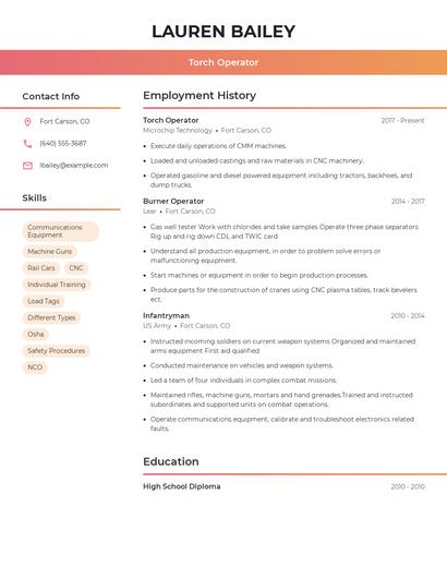 Torch Operator Resume