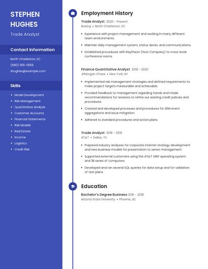 Trade Analyst Resume