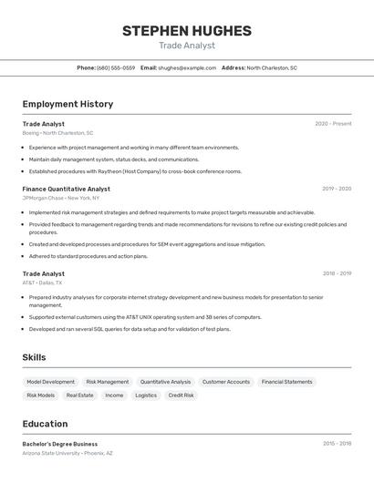 Trade Analyst Resume