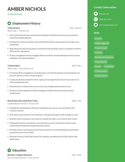 Trade Analyst Resume