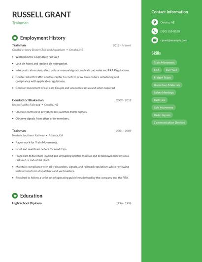 Trainman Resume