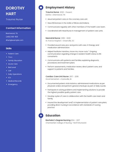 Trauma Nurse Resume