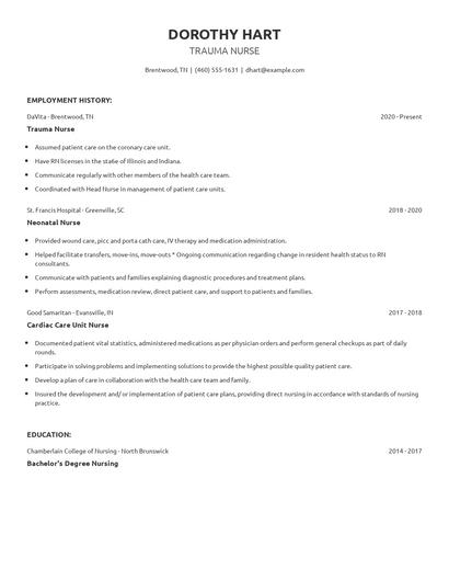 Trauma Nurse Resume