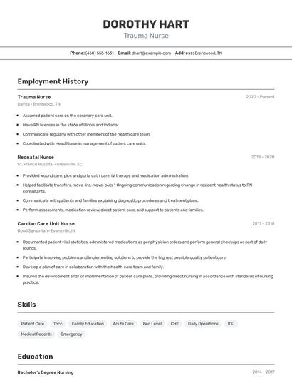 Trauma Nurse Resume
