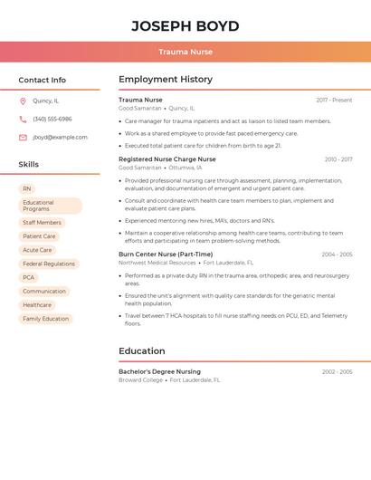 Trauma Nurse Resume
