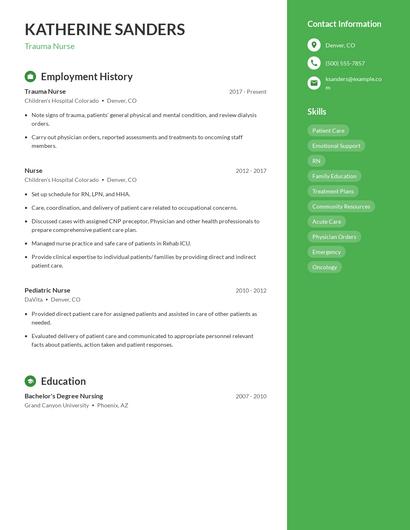 Trauma Nurse Resume