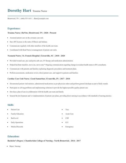 Trauma Nurse Resume