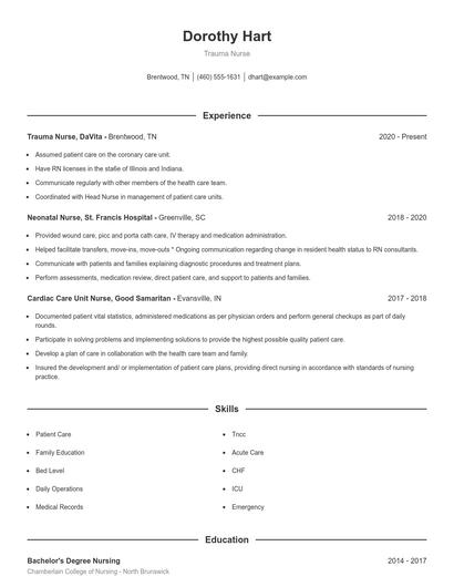 Trauma Nurse Resume