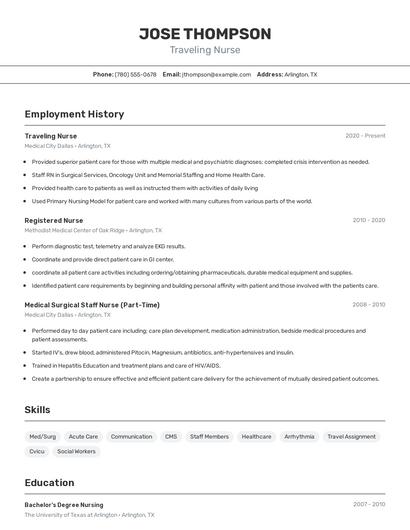 Traveling Nurse Resume