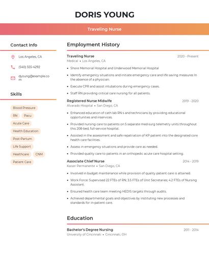 Traveling Nurse Resume