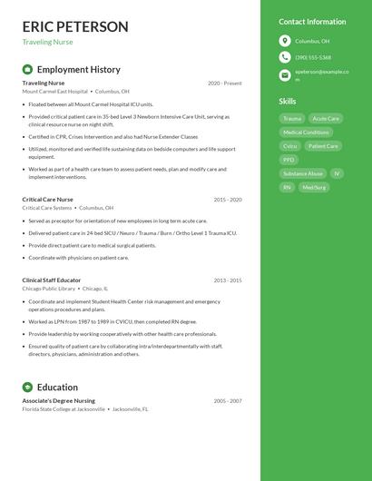 Traveling Nurse Resume