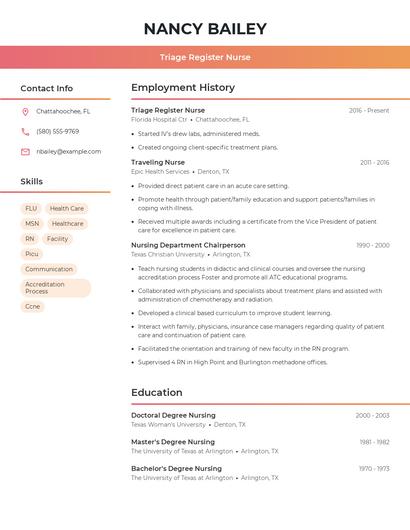 Triage Register Nurse Resume