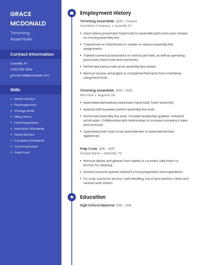 Trimming Assembler Resume