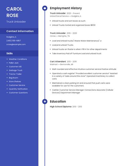 Resume example 4