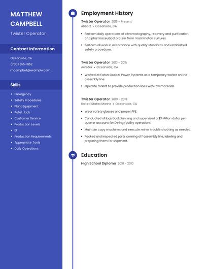 Twister Operator Resume