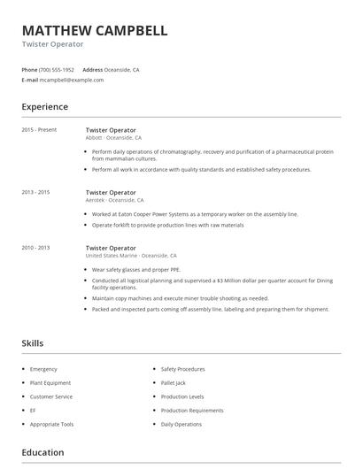 Twister Operator Resume