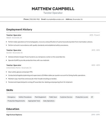 Twister Operator Resume