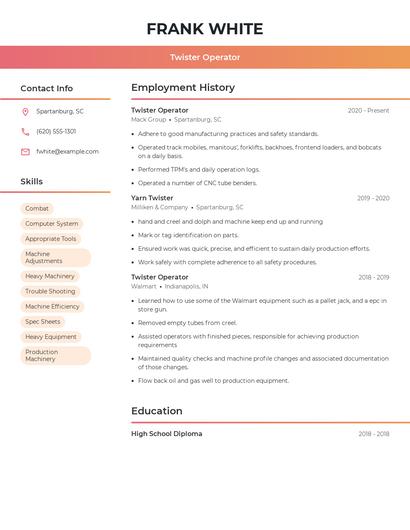 Twister Operator Resume