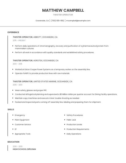 Twister Operator Resume