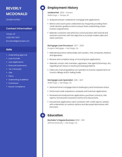 Underwriter Resume
