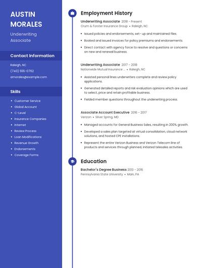 Underwriting Associate Resume