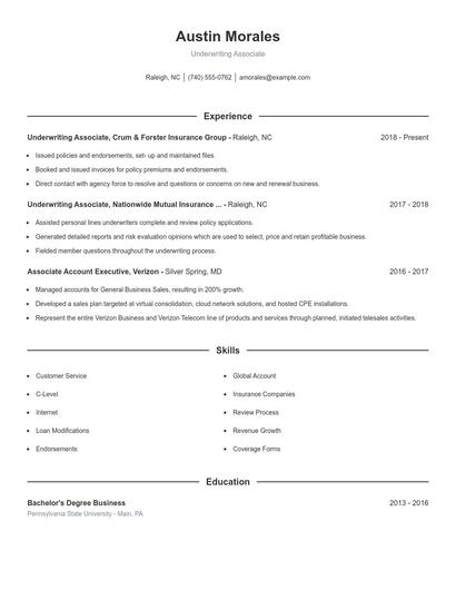 Underwriting Associate Resume