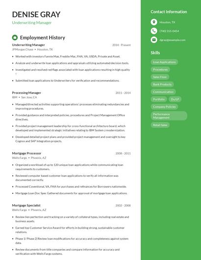 Underwriting Manager Resume