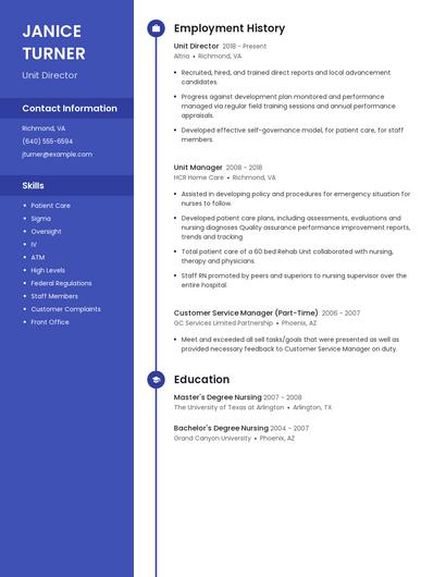 Unit Director Resume