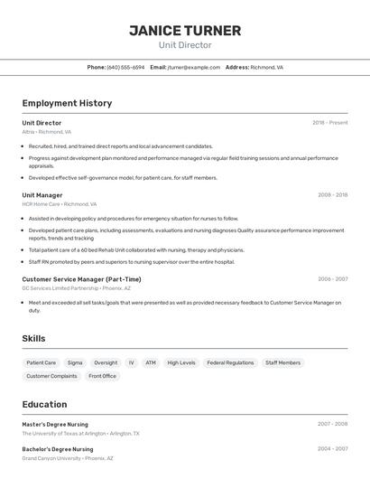 Unit Director Resume