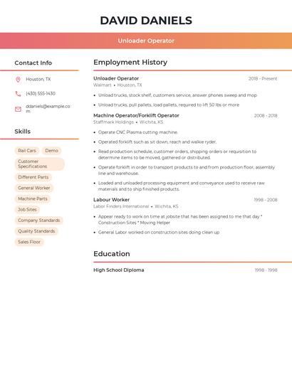 Unloader Operator Resume
