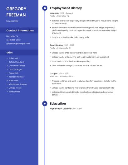 Resume example 4