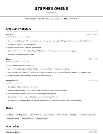 Resume example 2
