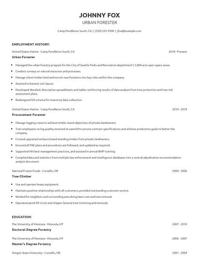 Urban Forester Resume