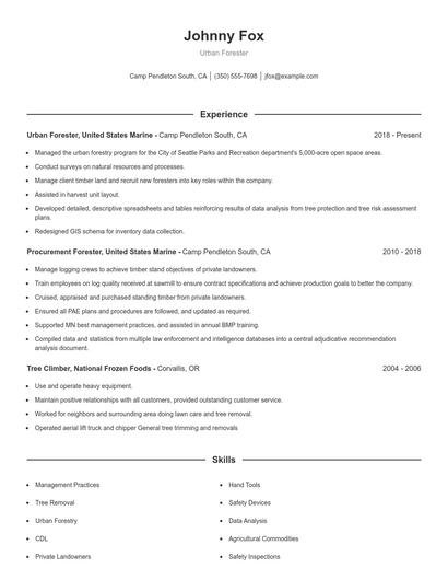 Urban Forester Resume
