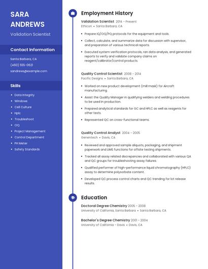 Validation Scientist Resume