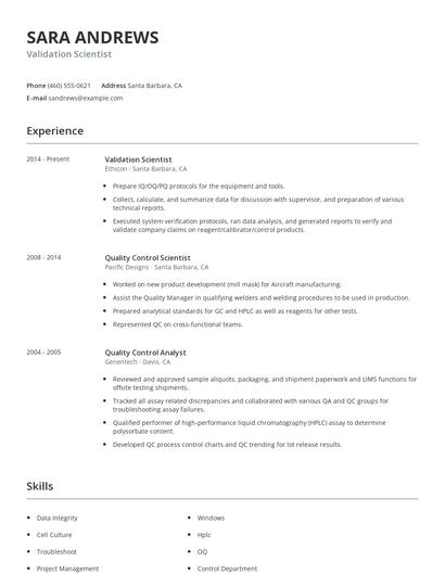 Validation Scientist Resume
