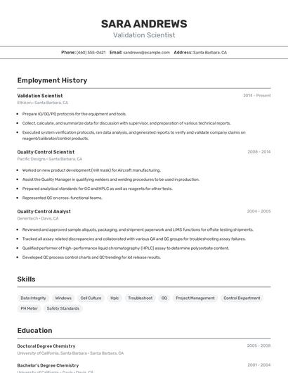 Validation Scientist Resume