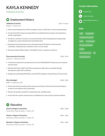 Validation Scientist Resume