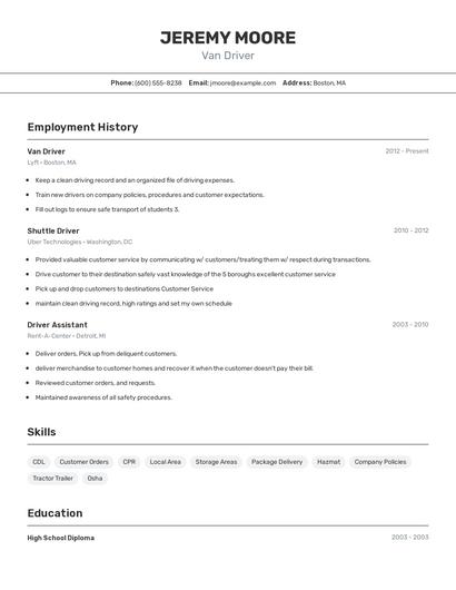 Resume example 2