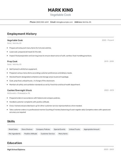 Vegetable Cook Resume