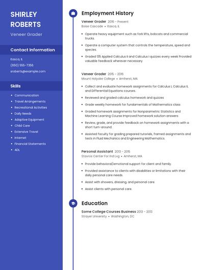 Veneer Grader Resume