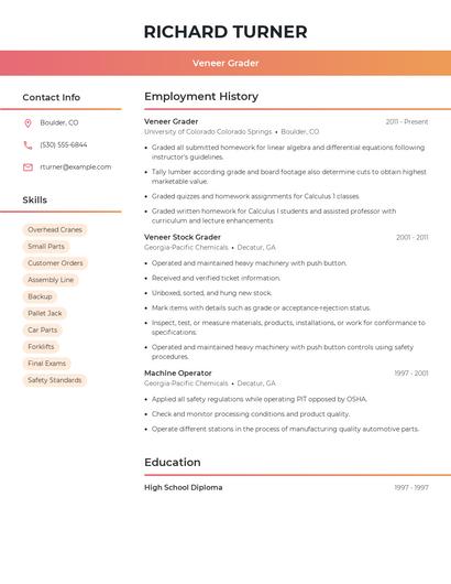 Veneer Grader Resume