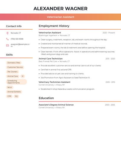 Veterinarian Assistant Resume